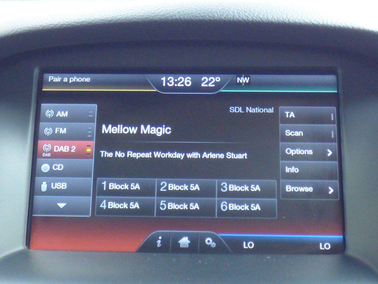 2015 FORD FOCUS 2015 FORD FOCUS