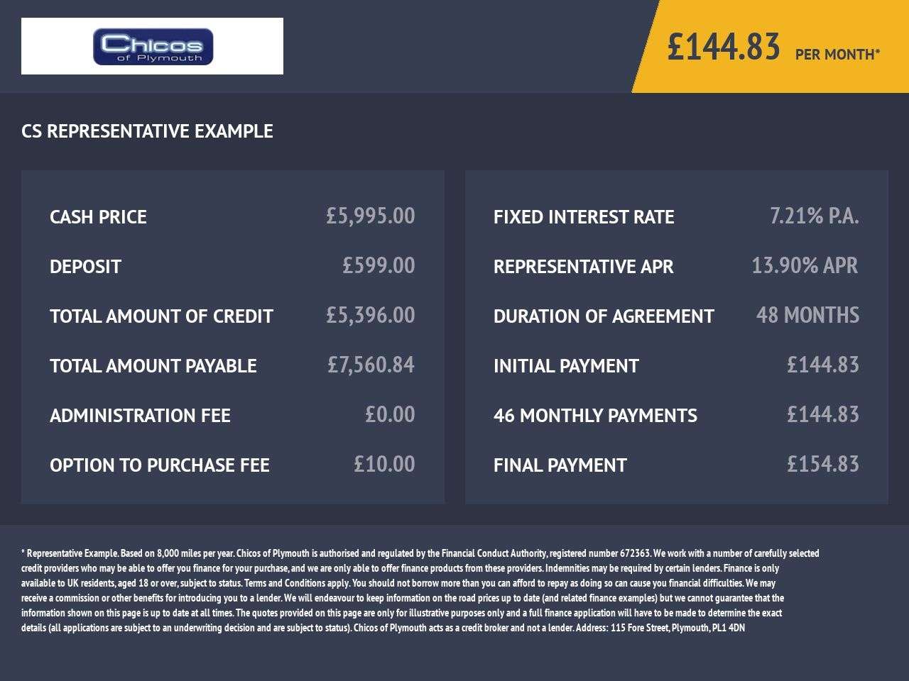 2014 FORD KUGA 2014 FORD KUGA