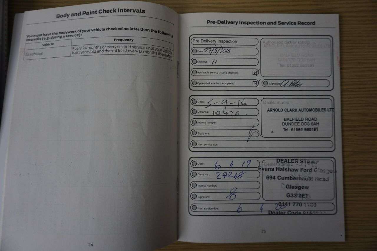 2015 FORD KUGA 2015 FORD KUGA