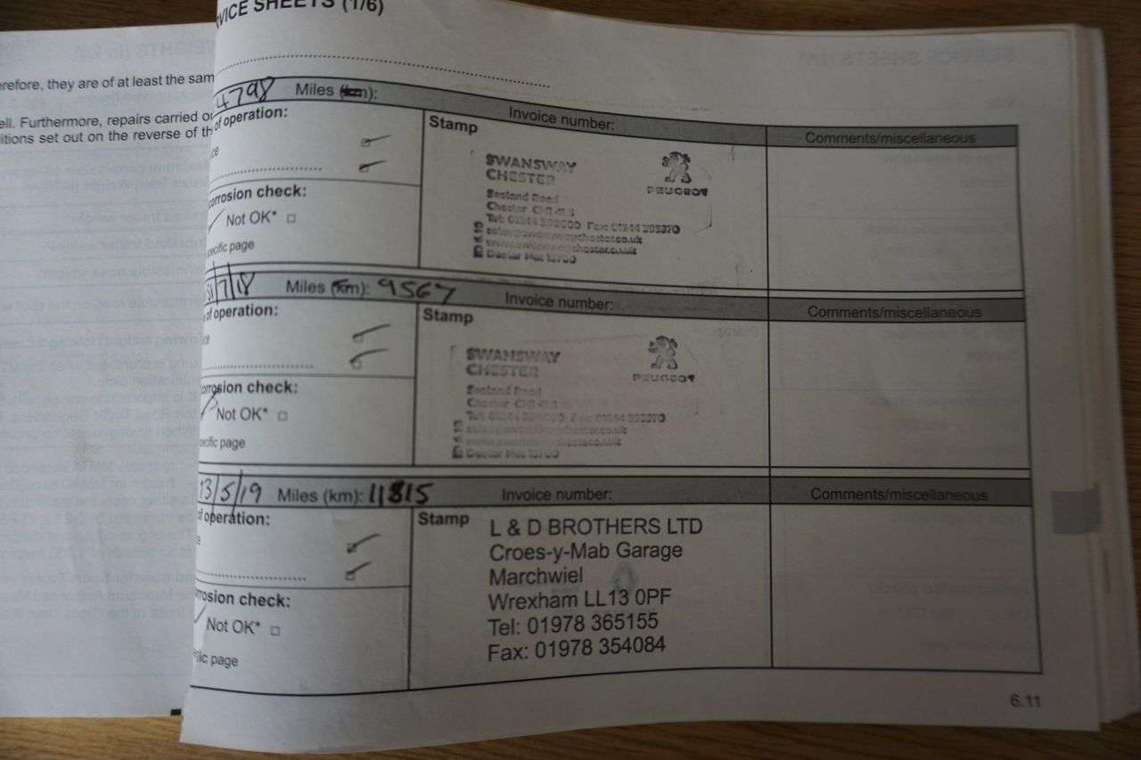 2016 RENAULT MEGANE 2016 RENAULT MEGANE
