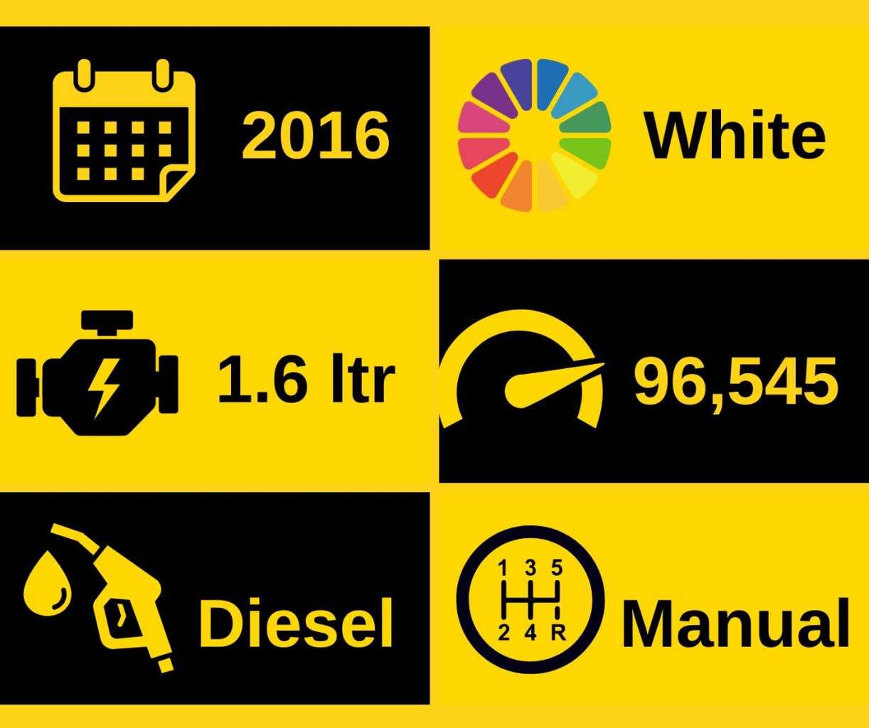 2016 CITROEN C3 PICASSO 2016 CITROEN C3 PICASSO