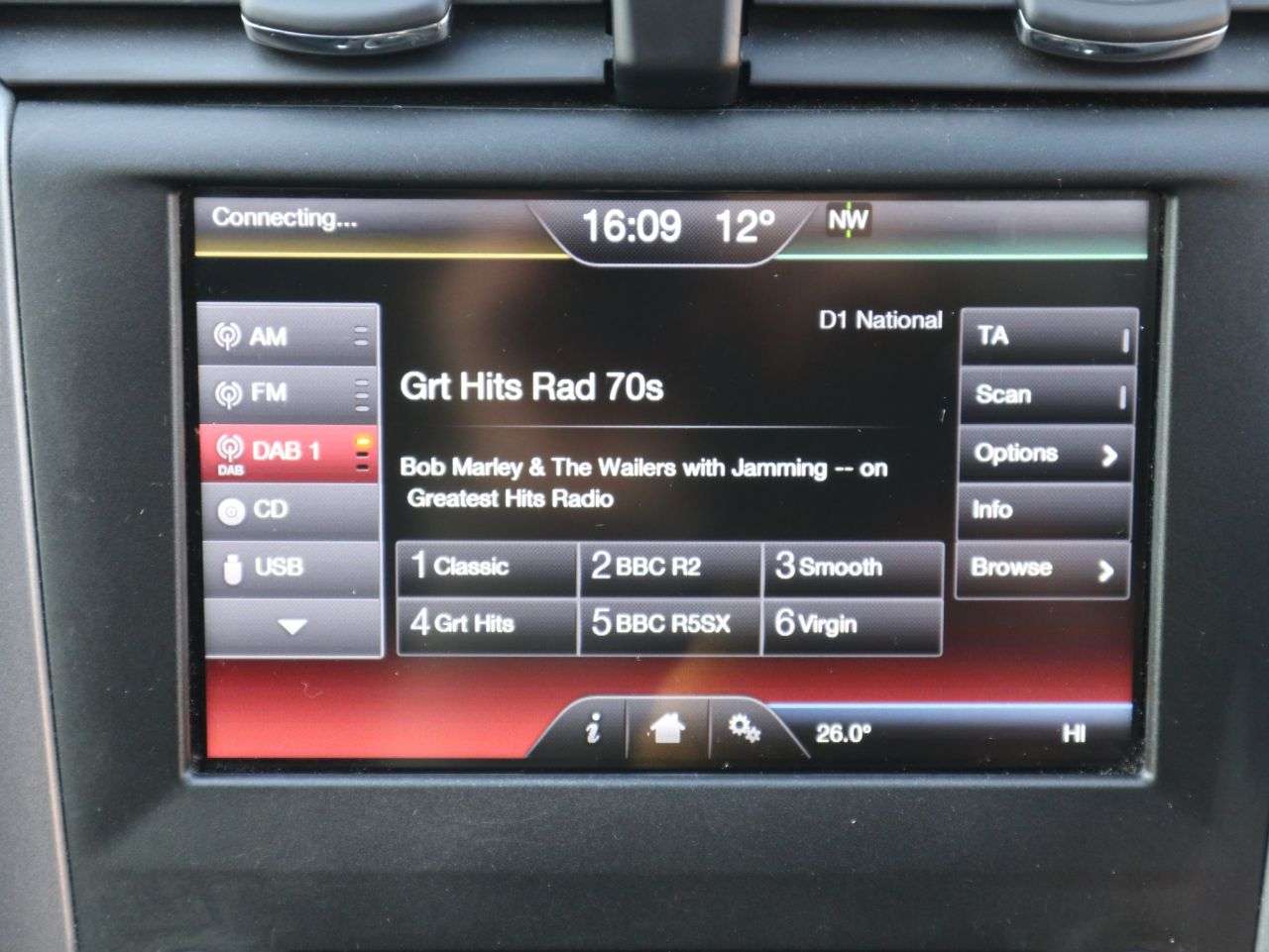 2015 FORD MONDEO 2015 FORD MONDEO