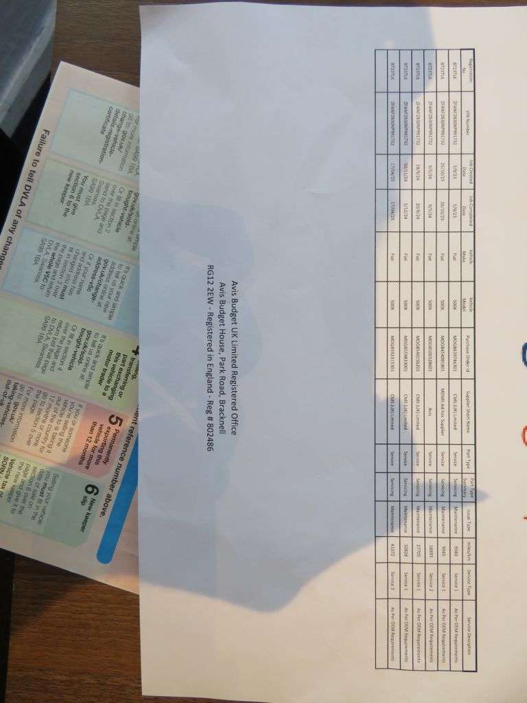 2023 FIAT 500X 2023 FIAT 500X