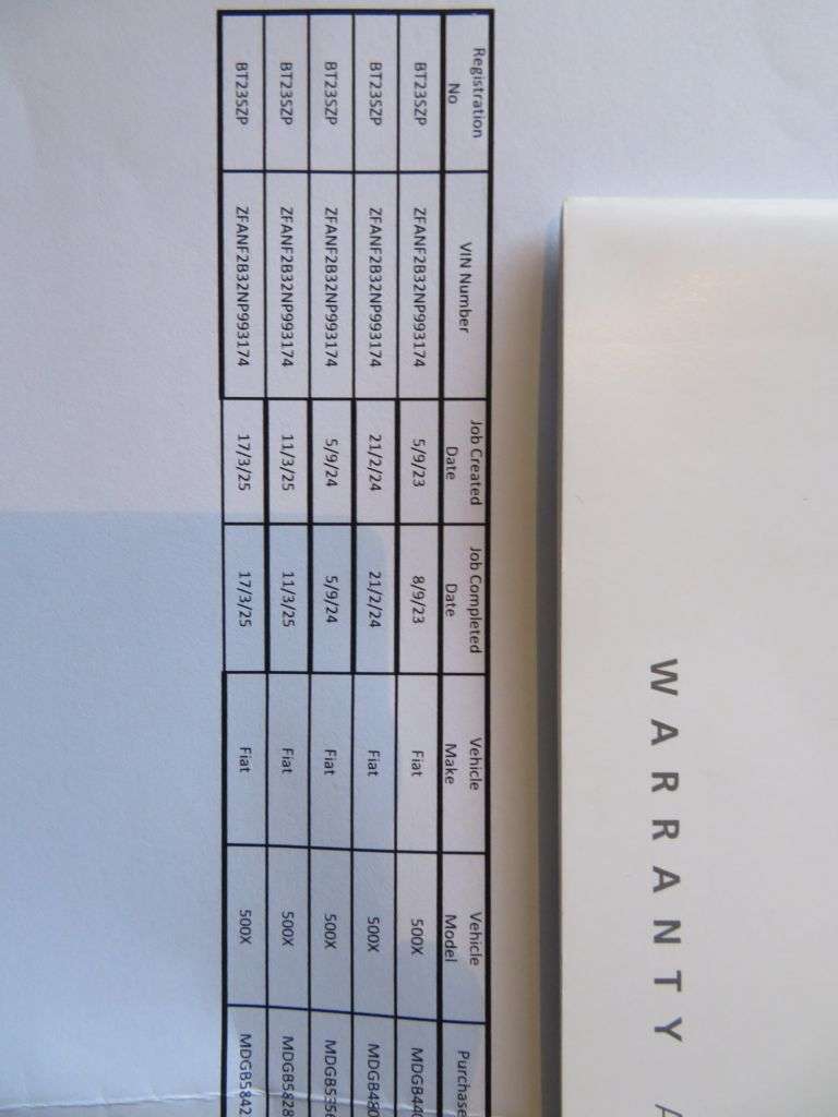 2023 FIAT 500X 2023 FIAT 500X