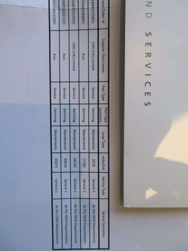 2023 FIAT 500X 2023 FIAT 500X