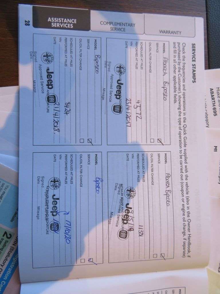 2016 ABARTH 695 2016 ABARTH 695