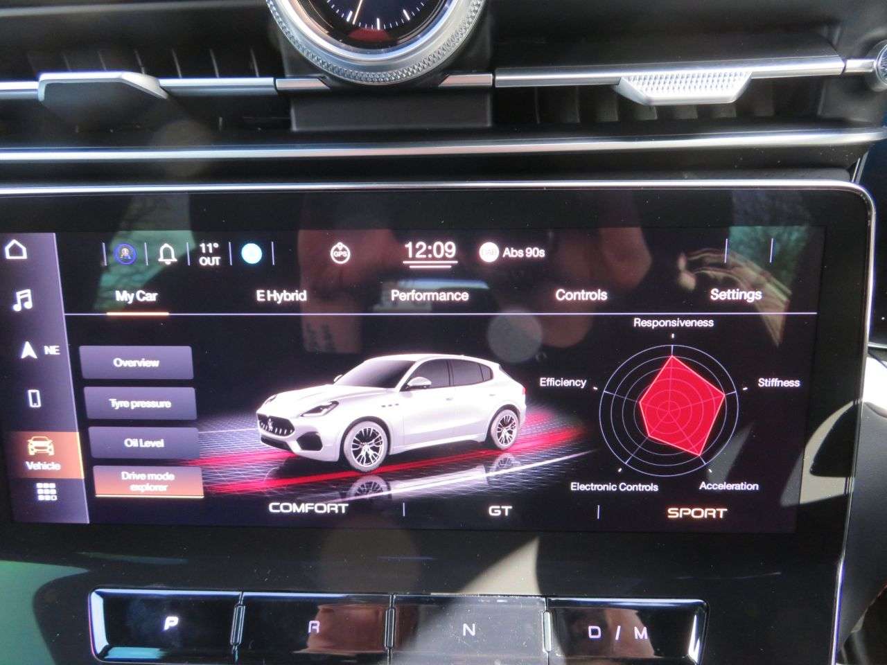 2023 MASERATI GRECALE 2023 MASERATI GRECALE