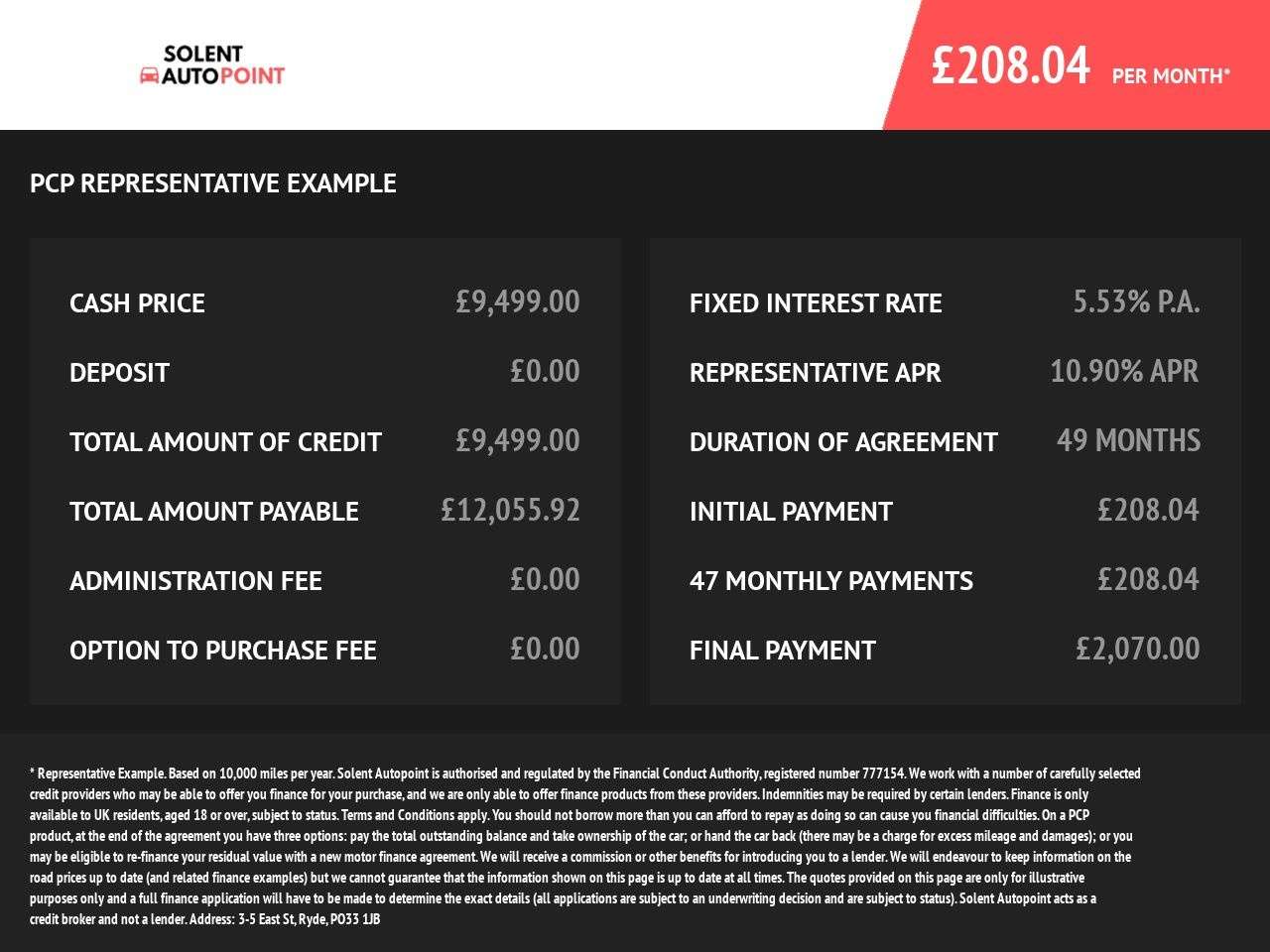 2018 FORD ECOSPORT 2018 FORD ECOSPORT