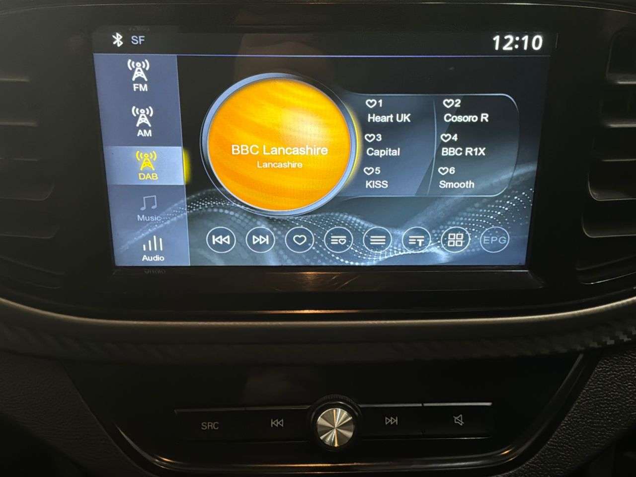 2021 MG MG3 2021 MG MG3