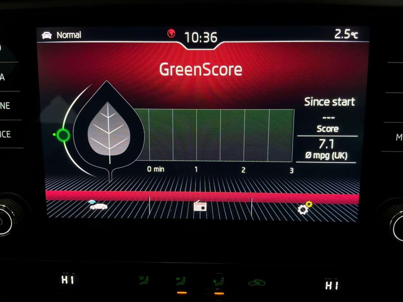 2019 SKODA OCTAVIA 2019 SKODA OCTAVIA