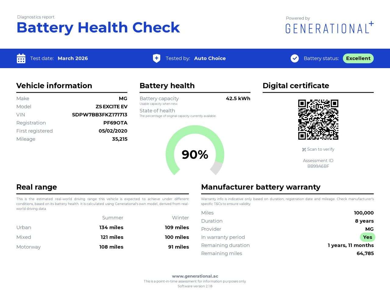 2020 MG MG ZS 2020 MG MG ZS