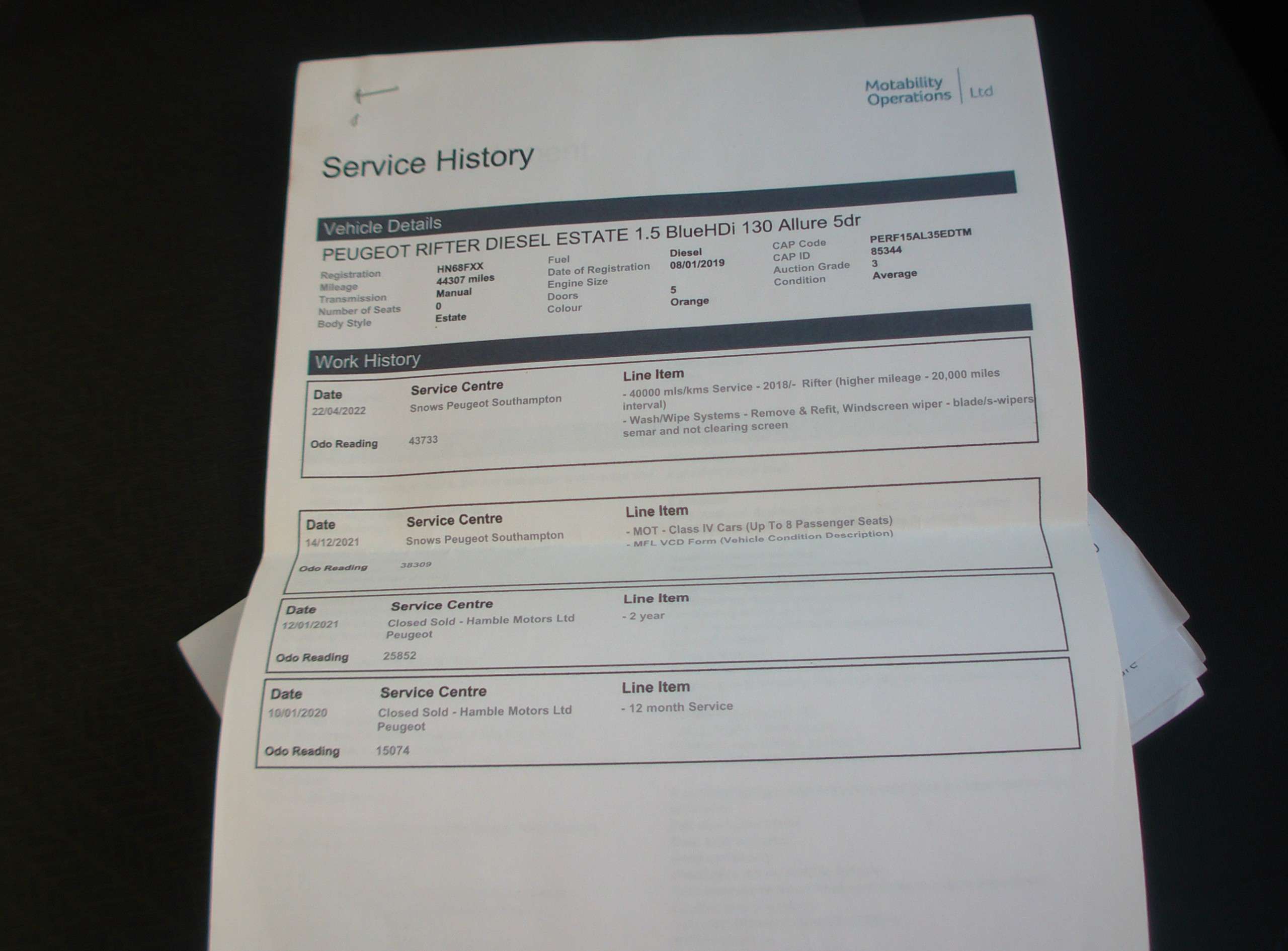 2019 PEUGEOT RIFTER 2019 PEUGEOT RIFTER