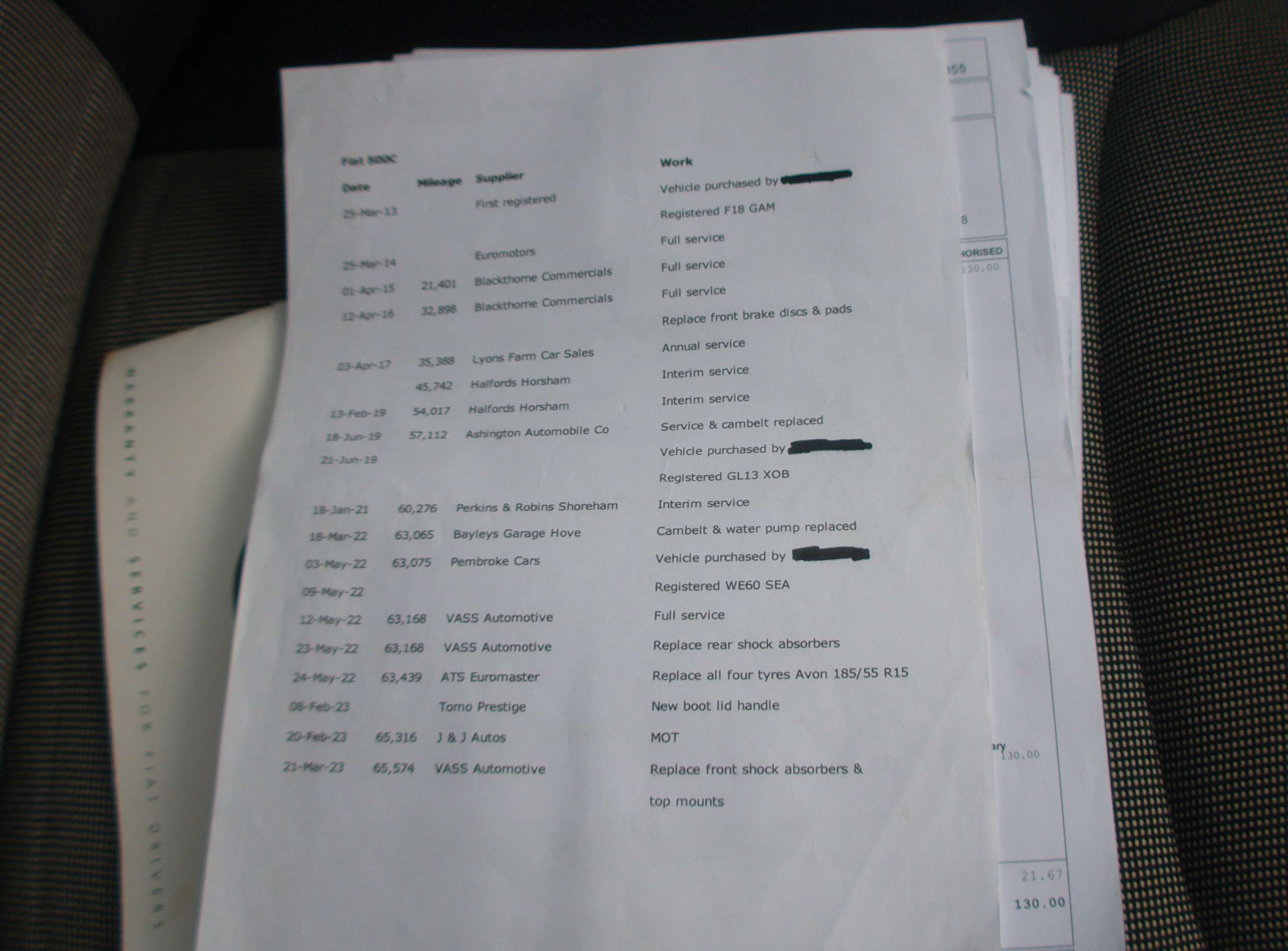 2013 FIAT 500C 2013 FIAT 500C