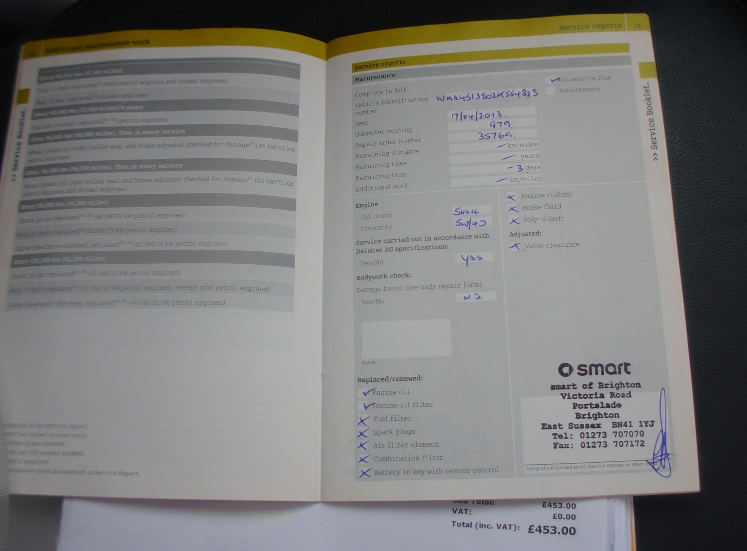 2012 SMART FORTWO 2012 SMART FORTWO