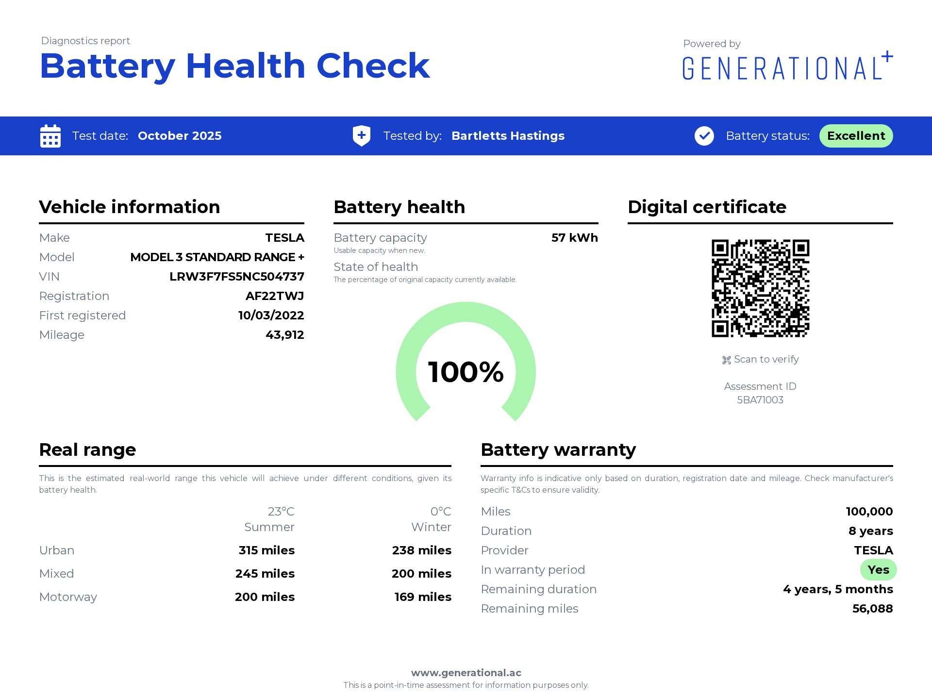 2022 TESLA MODEL 3 2022 TESLA MODEL 3