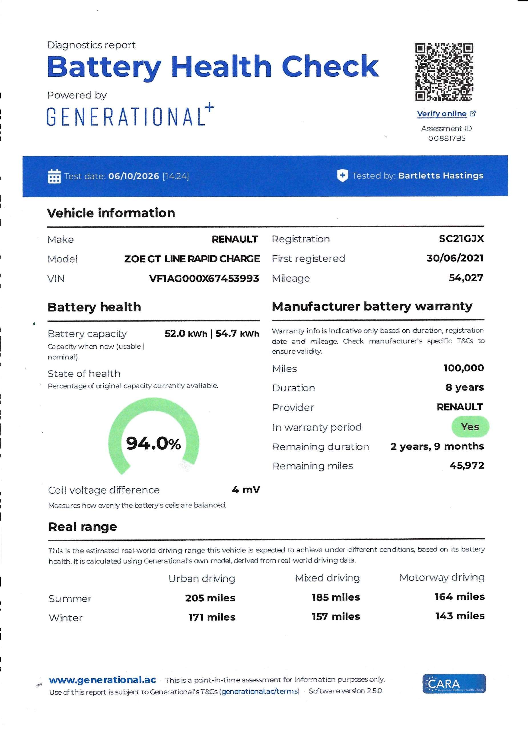 A 2021 RENAULT ZOE R135 EV50 52kWh GT Line Electric Auto (Rapid Charge) (134 bhp) 5dr A 2021 RENAULT ZOE R135 EV50 52kWh GT Line Electric Auto (Rapid Charge) (134 bhp) 5dr