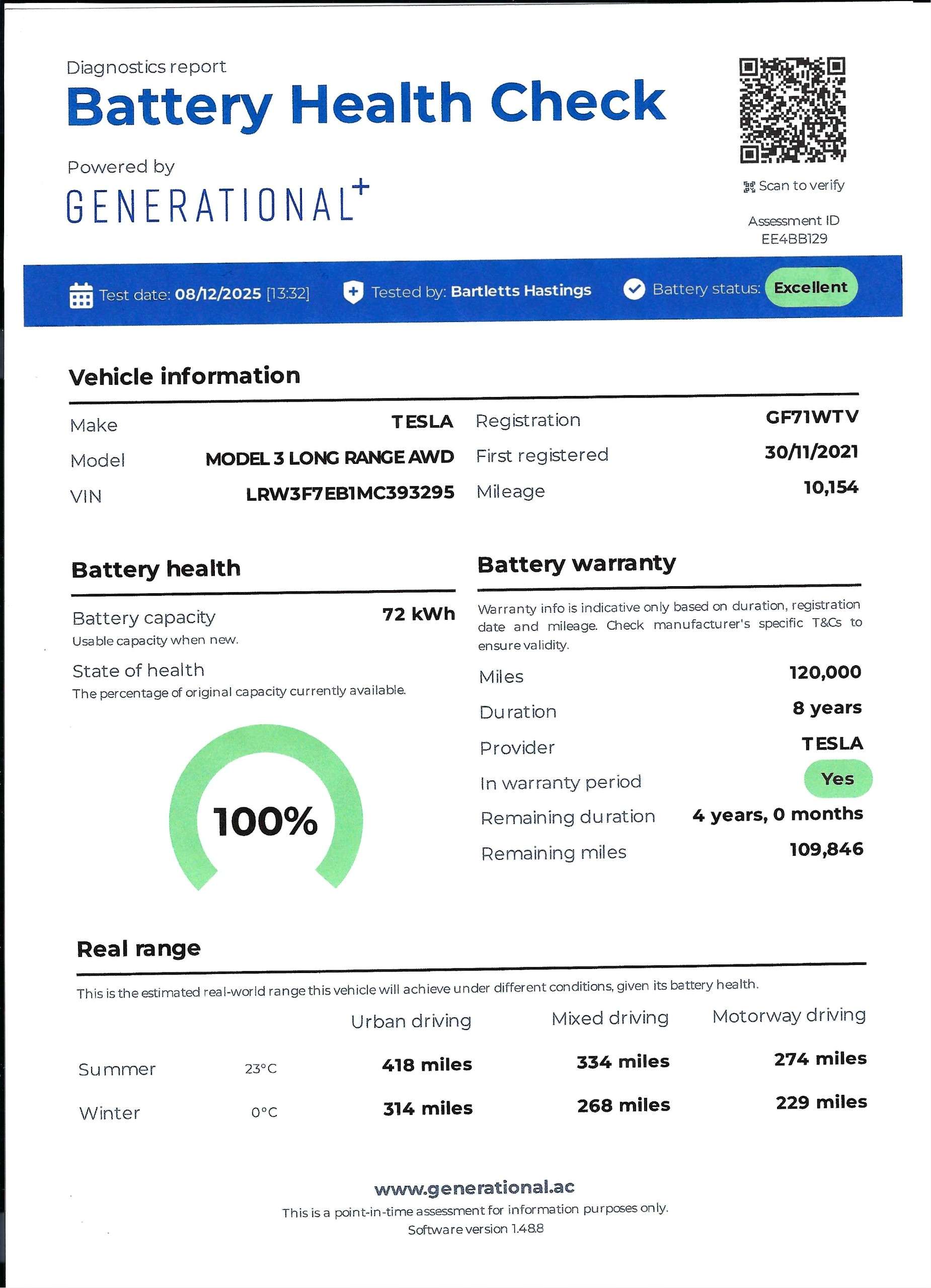 2021 TESLA MODEL 3 2021 TESLA MODEL 3