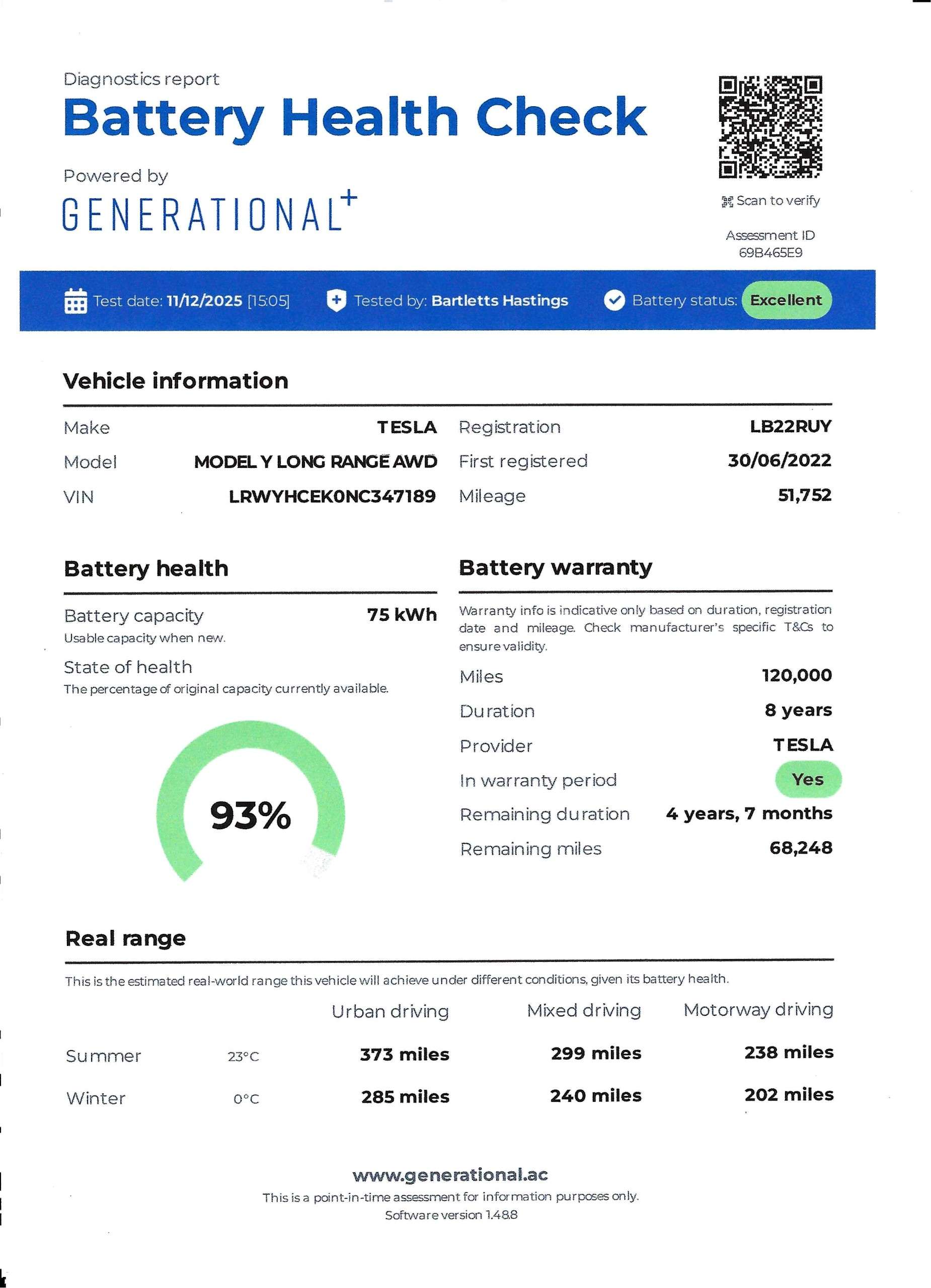 2022 TESLA MODEL Y 2022 TESLA MODEL Y