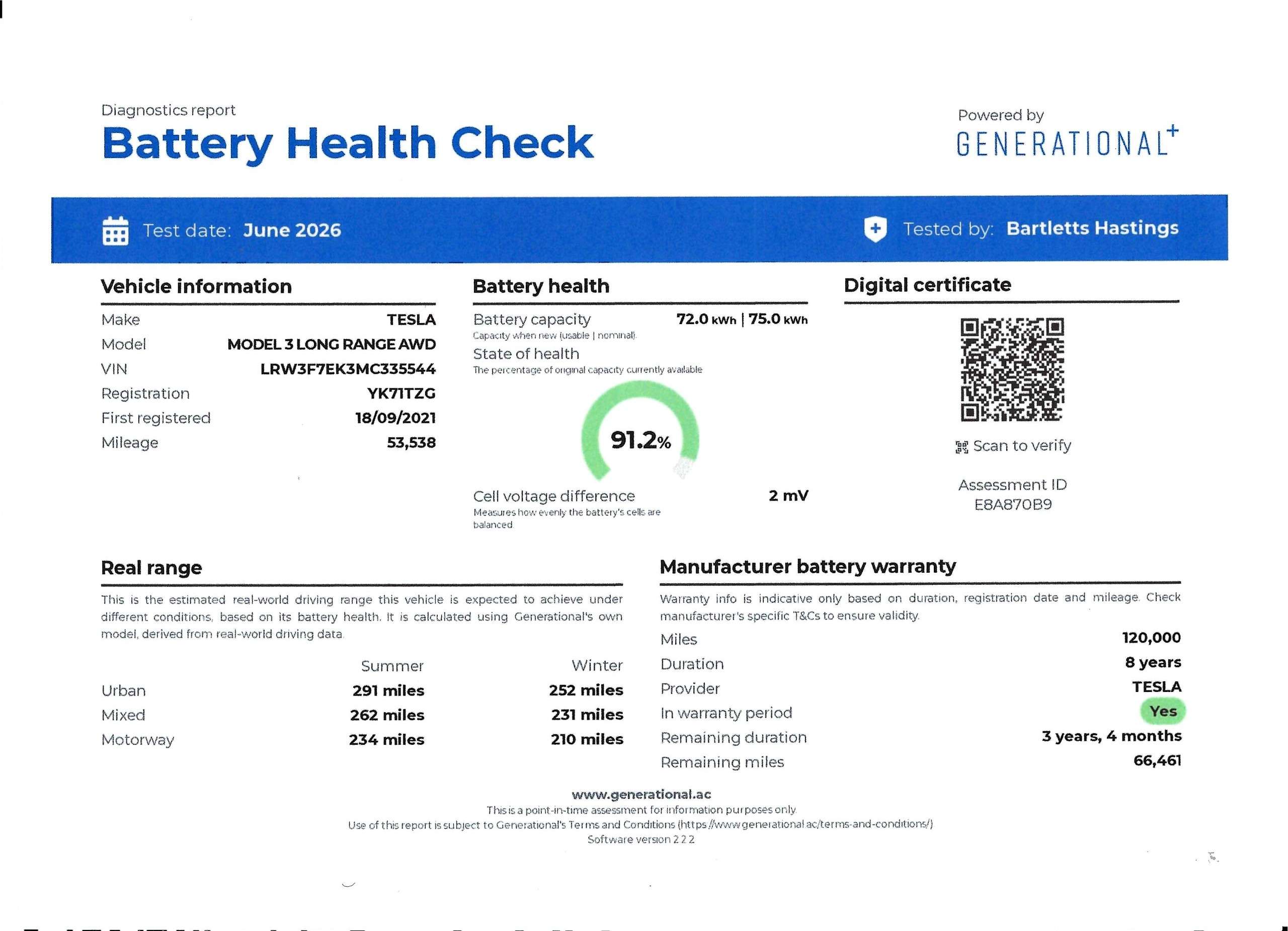 A 2021 TESLA MODEL 3 (Dual Motor) Long Range Electric Auto 4WDE (346 ps) 4dr A 2021 TESLA MODEL 3 (Dual Motor) Long Range Electric Auto 4WDE (346 ps) 4dr