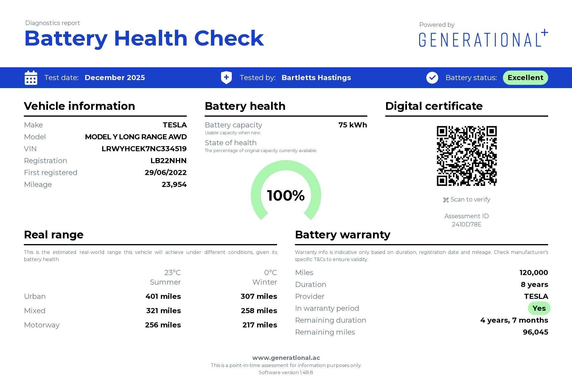 2022 TESLA MODEL Y 2022 TESLA MODEL Y