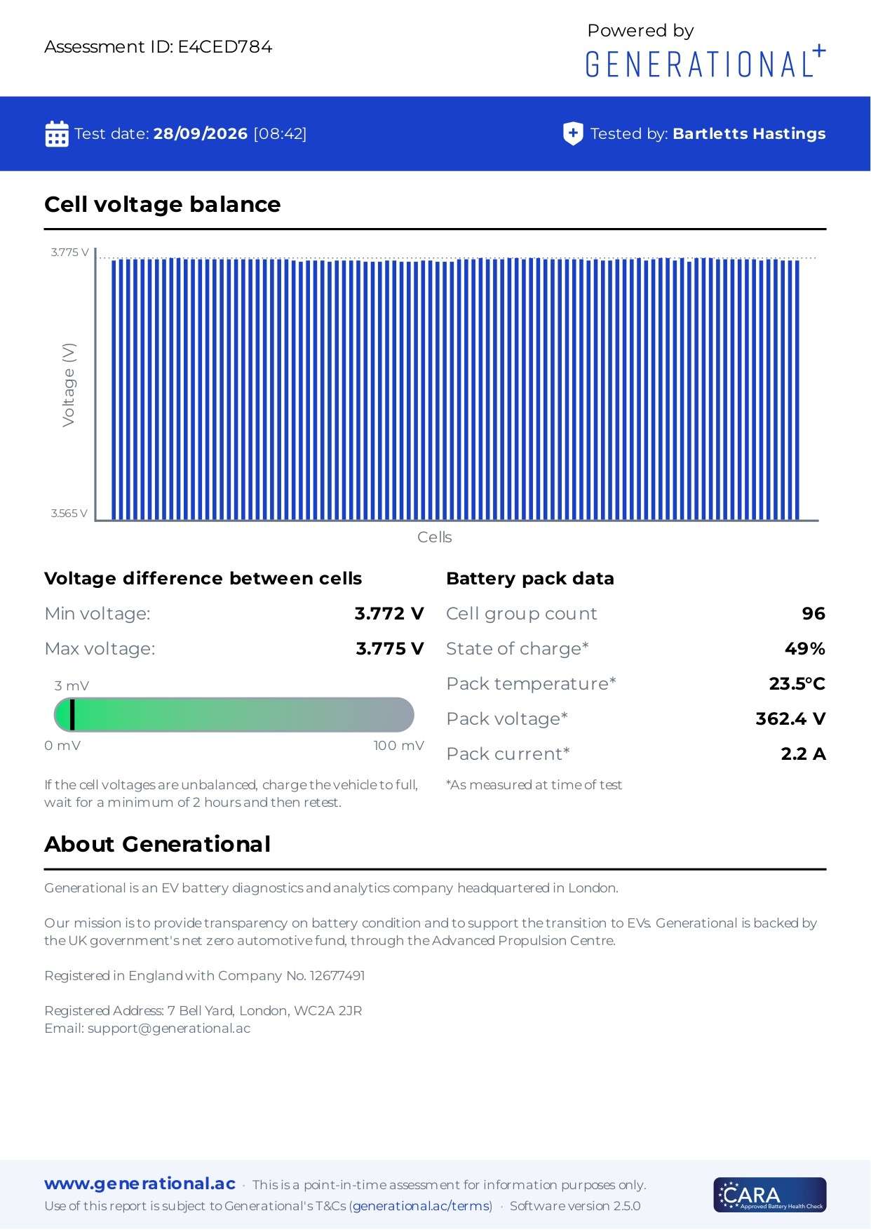 A 2021 TESLA MODEL 3 (Dual Motor) Long Range Electric Auto 4WDE (346 ps) 4dr 39000 Miles Enhanced Autopilot A 2021 TESLA MODEL 3 (Dual Motor) Long Range Electric Auto 4WDE (346 ps) 4dr 39000 Miles Enhanced Autopilot