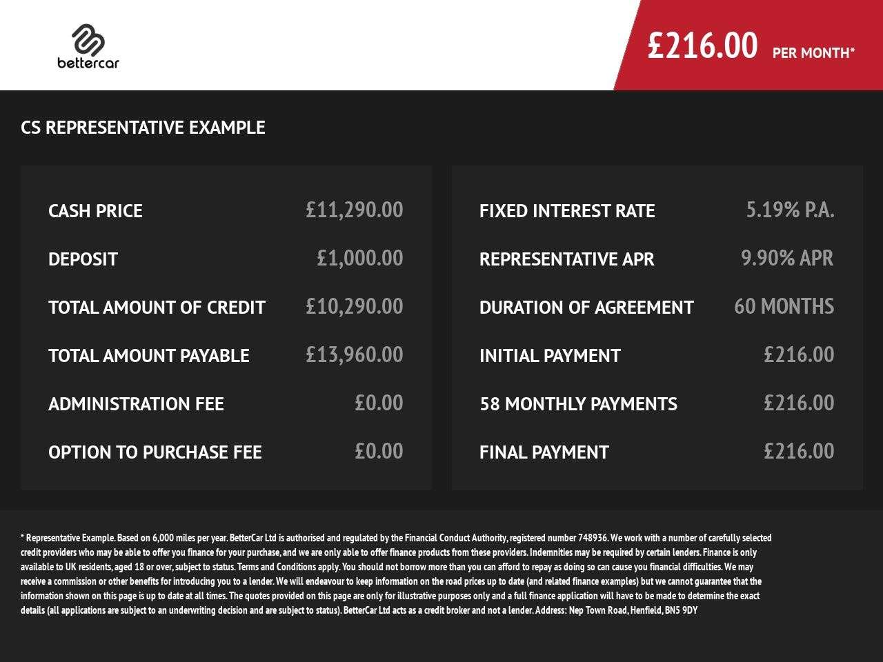 2020 MG MG ZS 2020 MG MG ZS