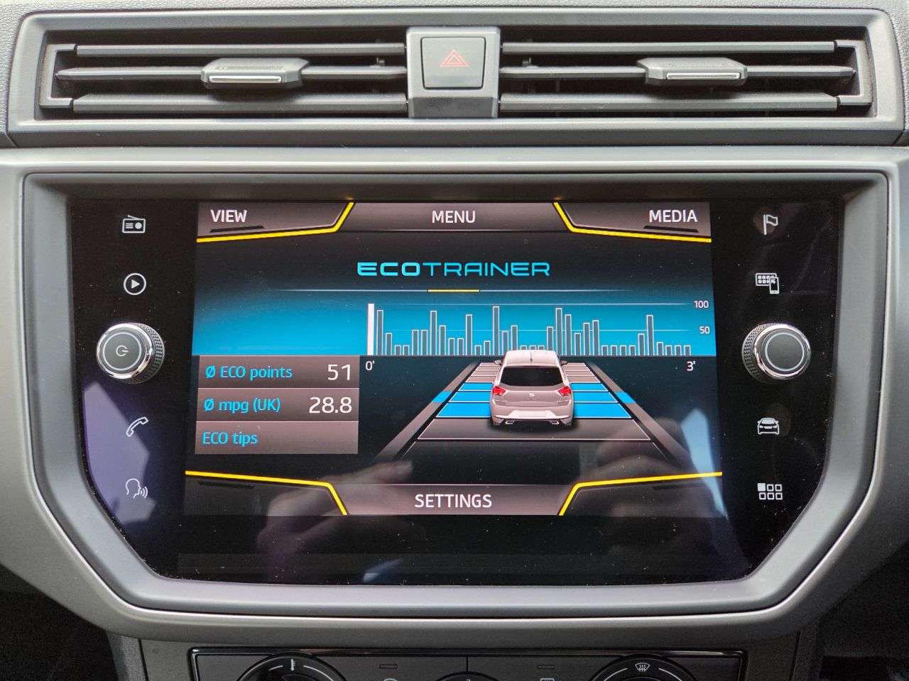 2018 SEAT IBIZA 2018 SEAT IBIZA