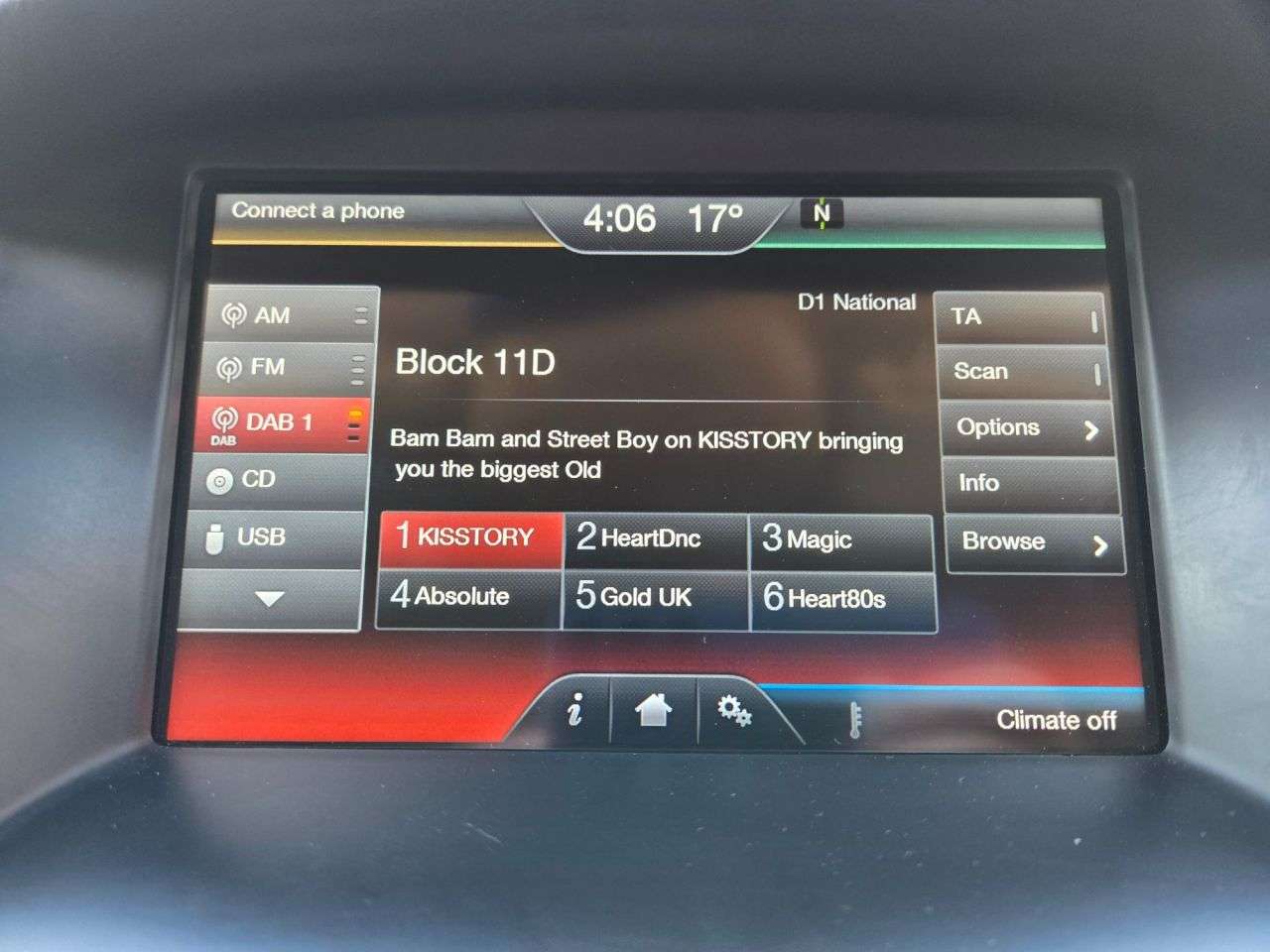 2015 FORD FOCUS 2015 FORD FOCUS