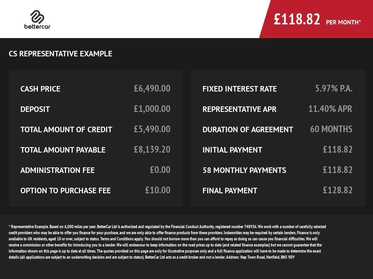 2016 VAUXHALL CORSA 2016 VAUXHALL CORSA