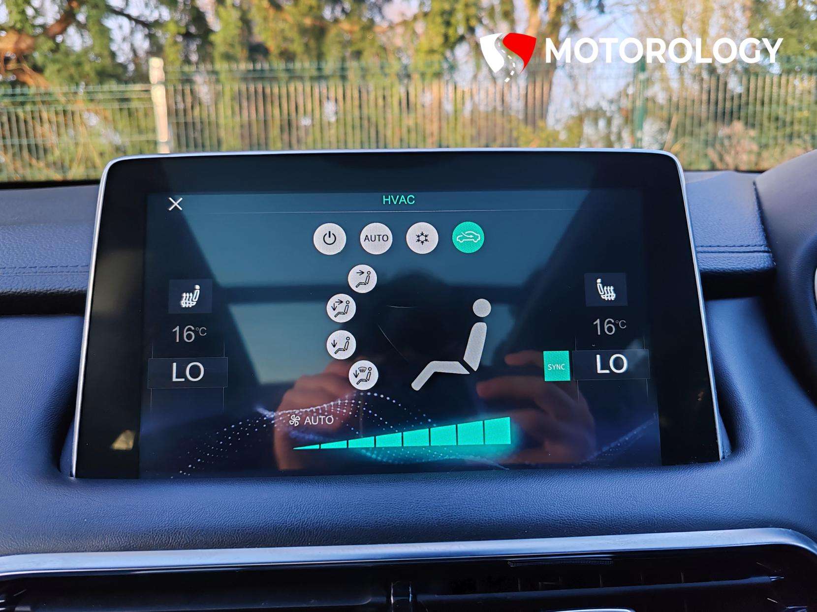 2022 MG MG HS 2022 MG MG HS