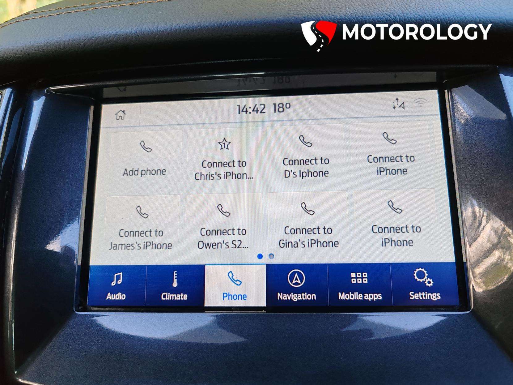 2021 FORD RANGER 2021 FORD RANGER