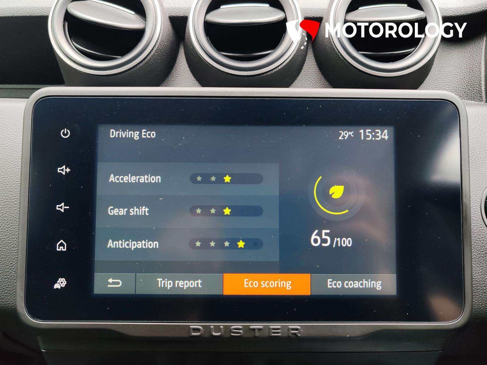 2023 DACIA DUSTER 2023 DACIA DUSTER