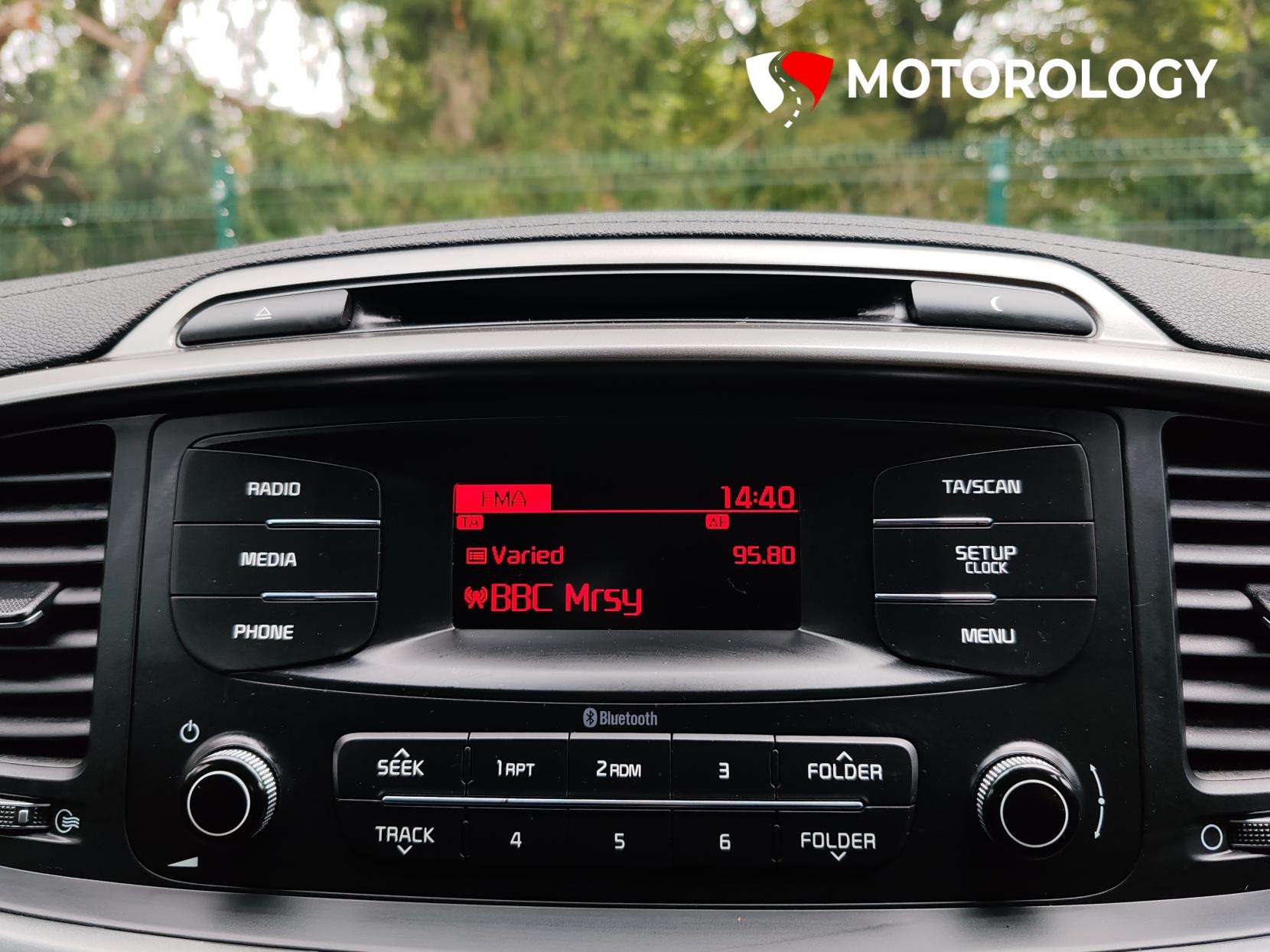 2016 KIA SORENTO 2016 KIA SORENTO
