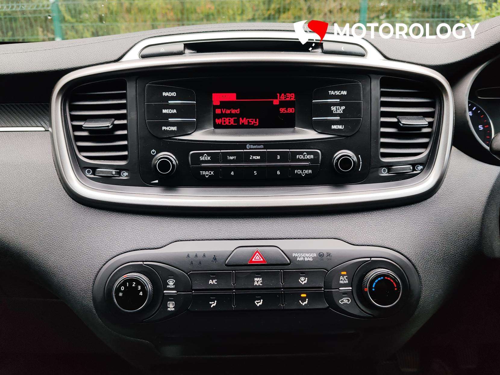 2016 KIA SORENTO 2016 KIA SORENTO