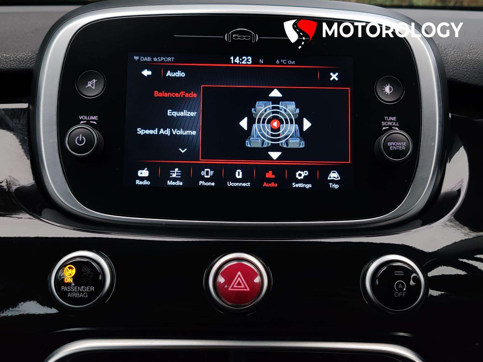 2018 FIAT 500X 2018 FIAT 500X