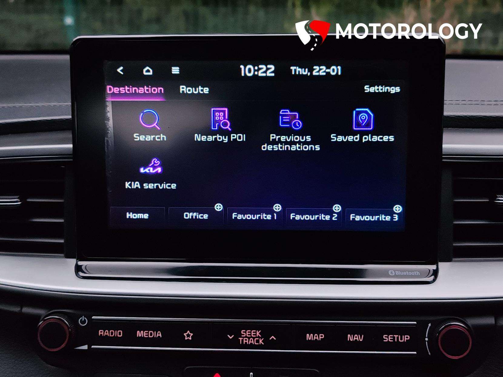 2019 KIA CEED 2019 KIA CEED