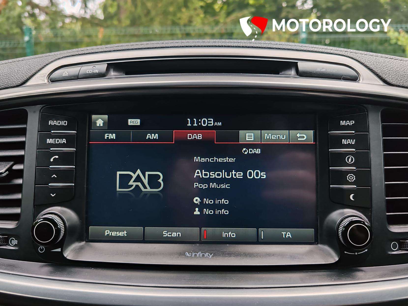 2015 KIA SORENTO 2015 KIA SORENTO