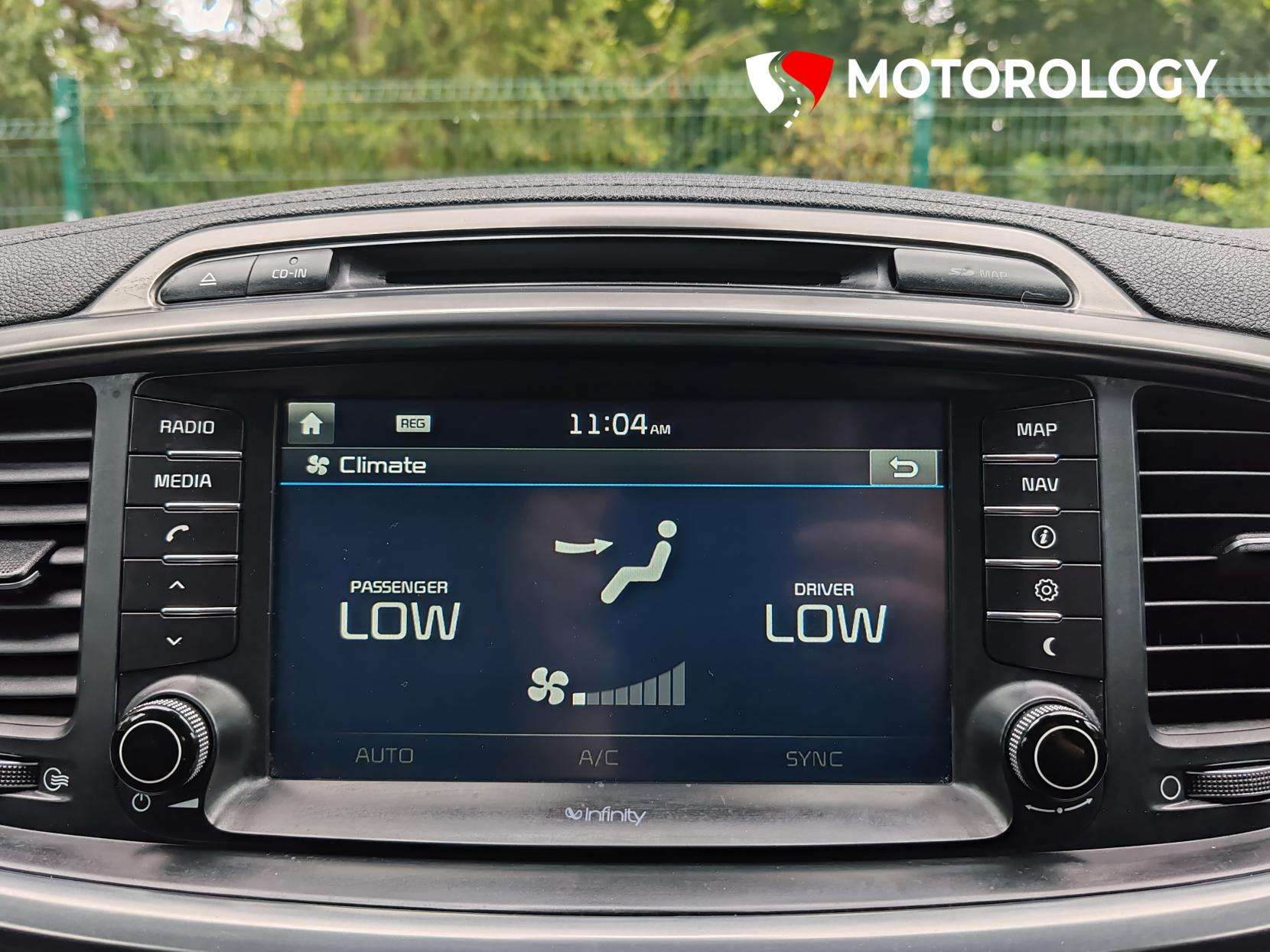 2015 KIA SORENTO 2015 KIA SORENTO