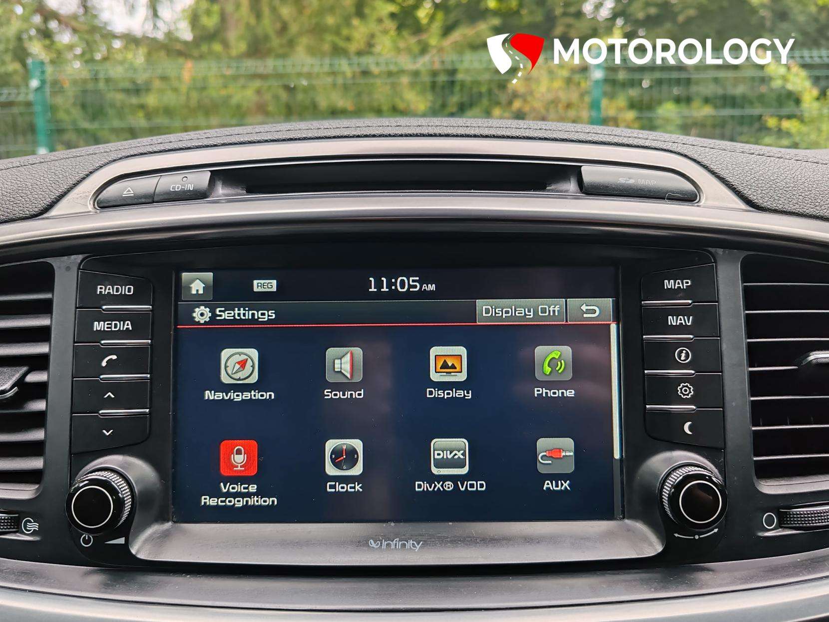 2015 KIA SORENTO 2015 KIA SORENTO