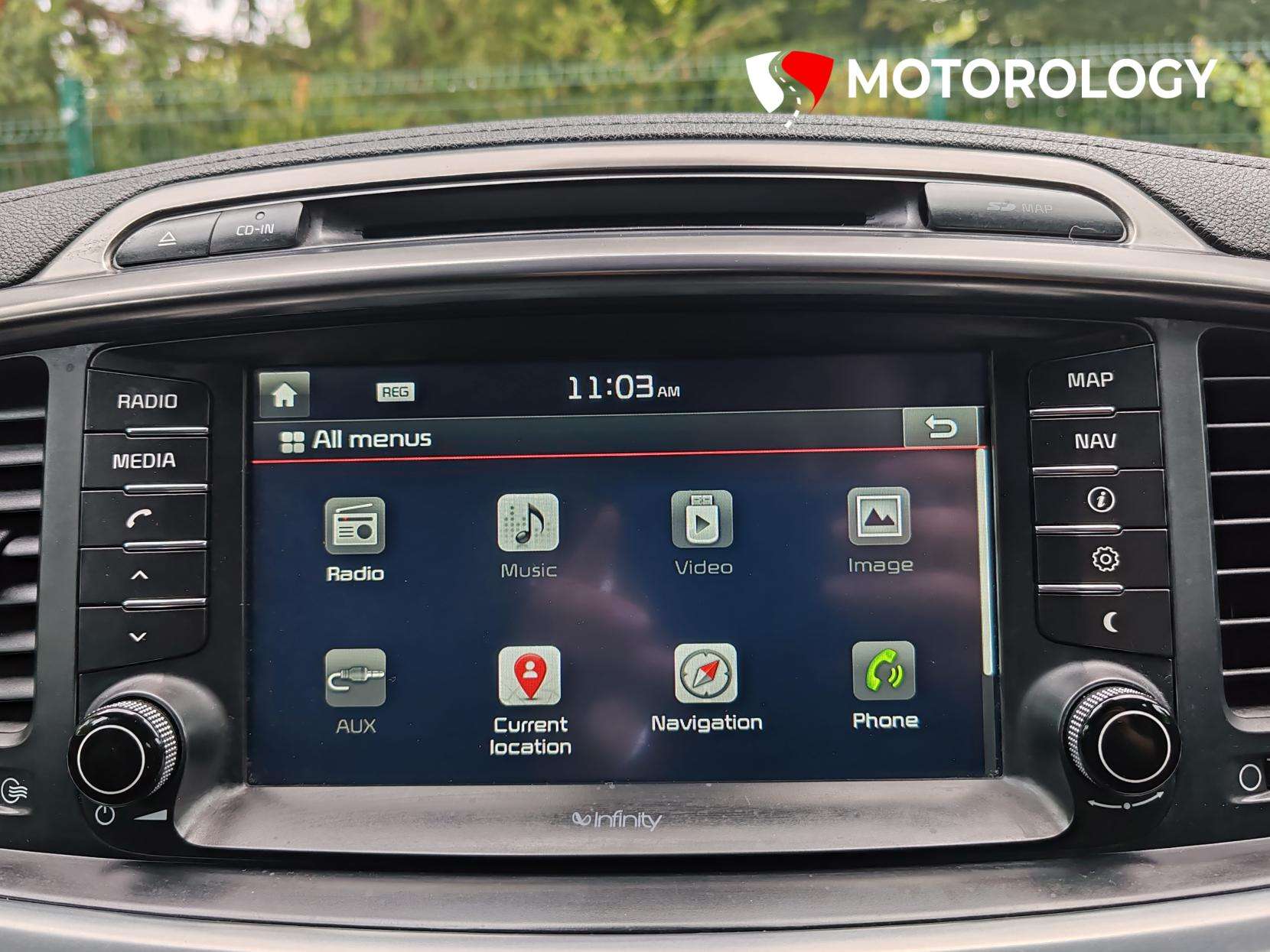 2015 KIA SORENTO 2015 KIA SORENTO