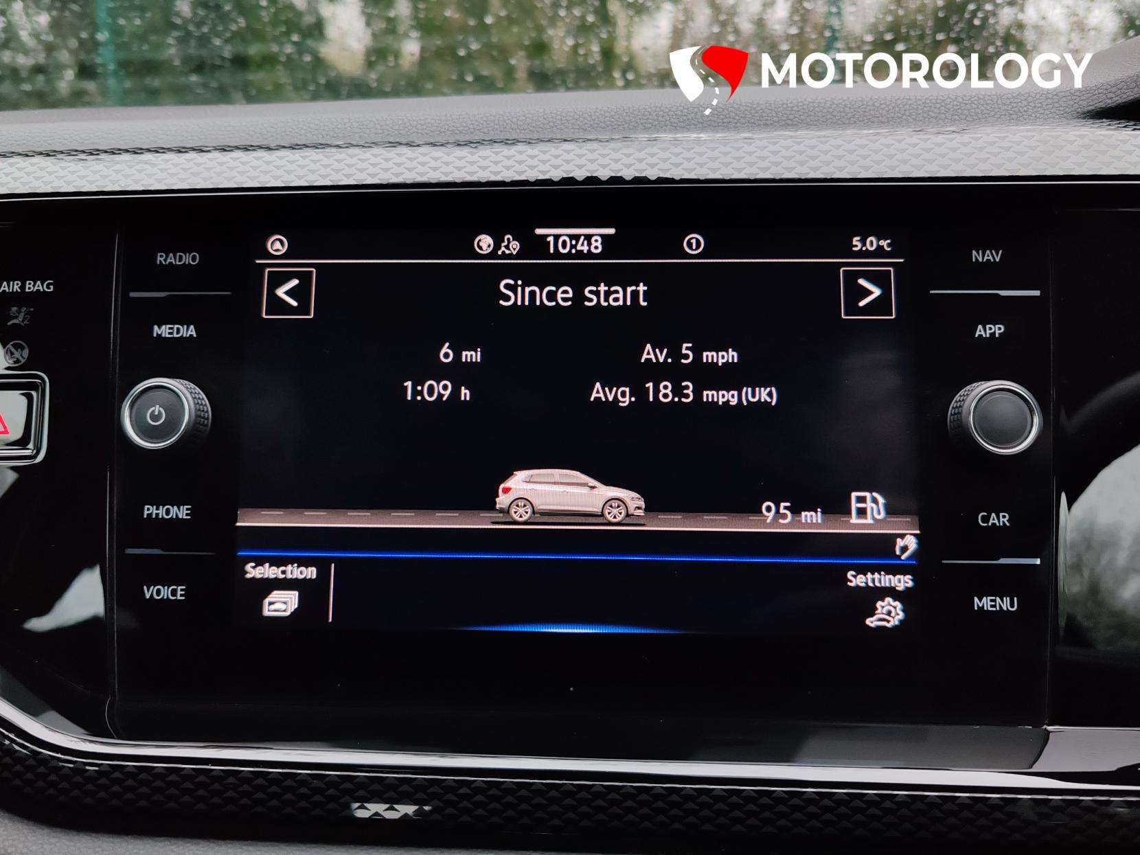 2022 VOLKSWAGEN POLO 2022 VOLKSWAGEN POLO