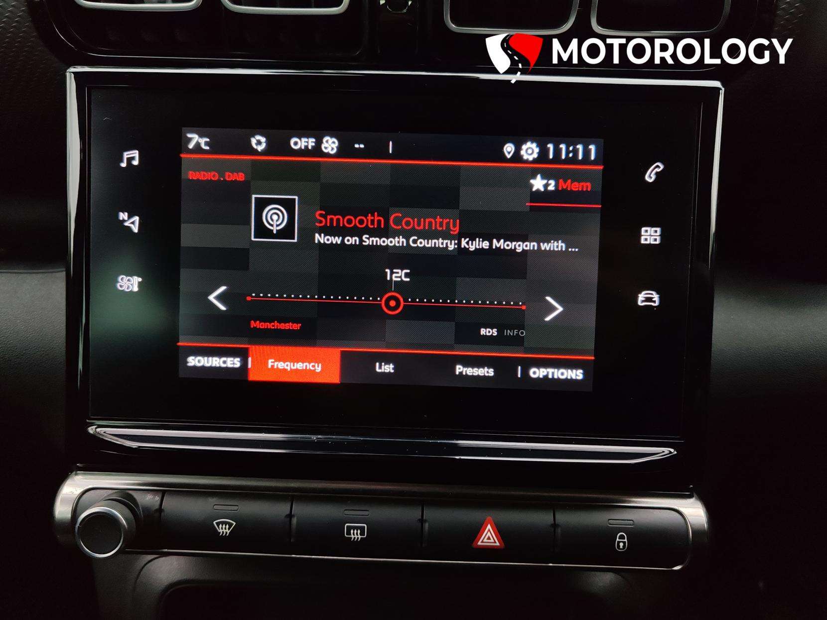 2022 CITROEN C3 AIRCROSS 2022 CITROEN C3 AIRCROSS