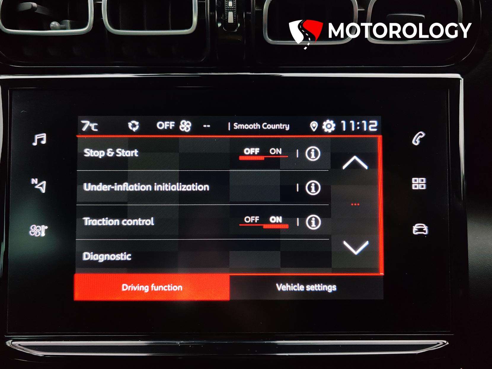 2022 CITROEN C3 AIRCROSS 2022 CITROEN C3 AIRCROSS