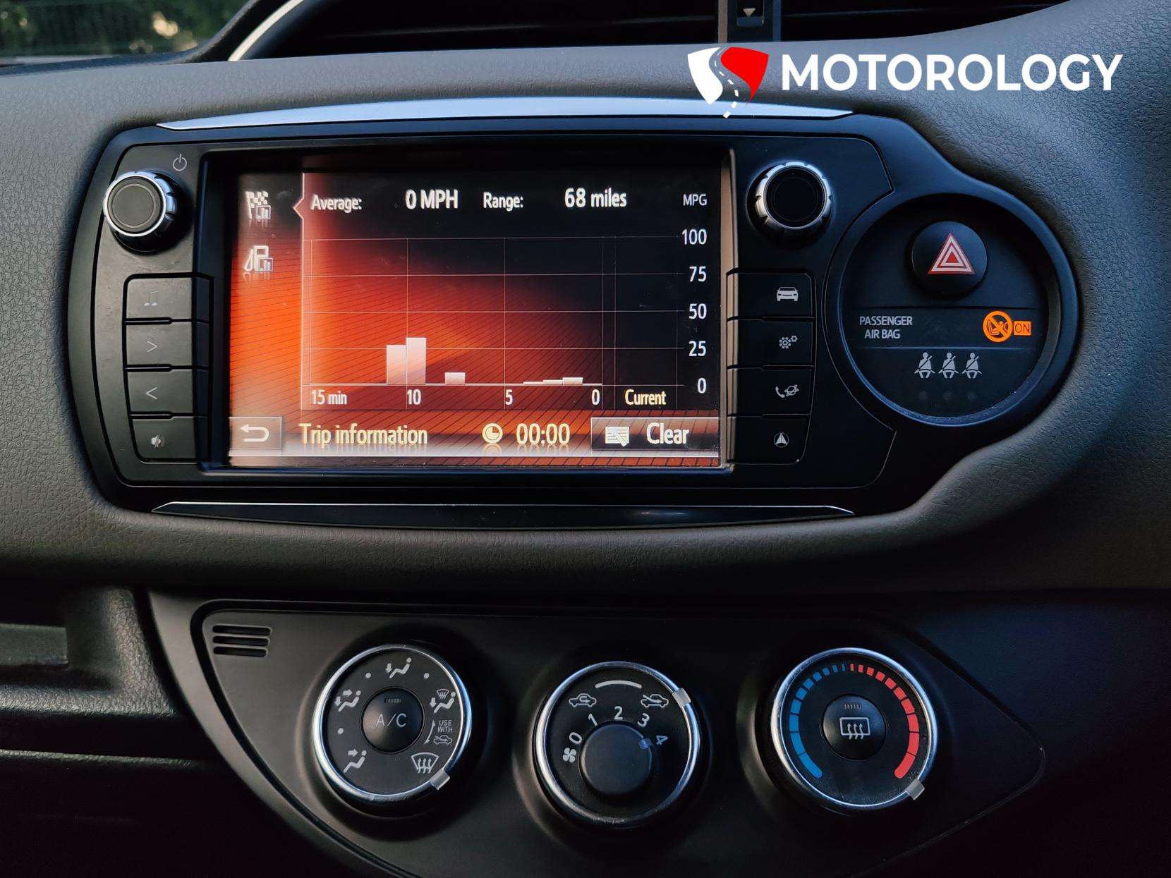 2016 TOYOTA YARIS 2016 TOYOTA YARIS