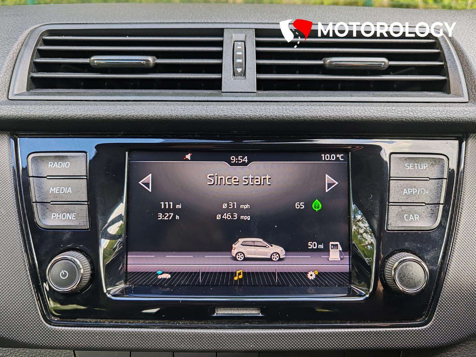 2020 SKODA FABIA 2020 SKODA FABIA