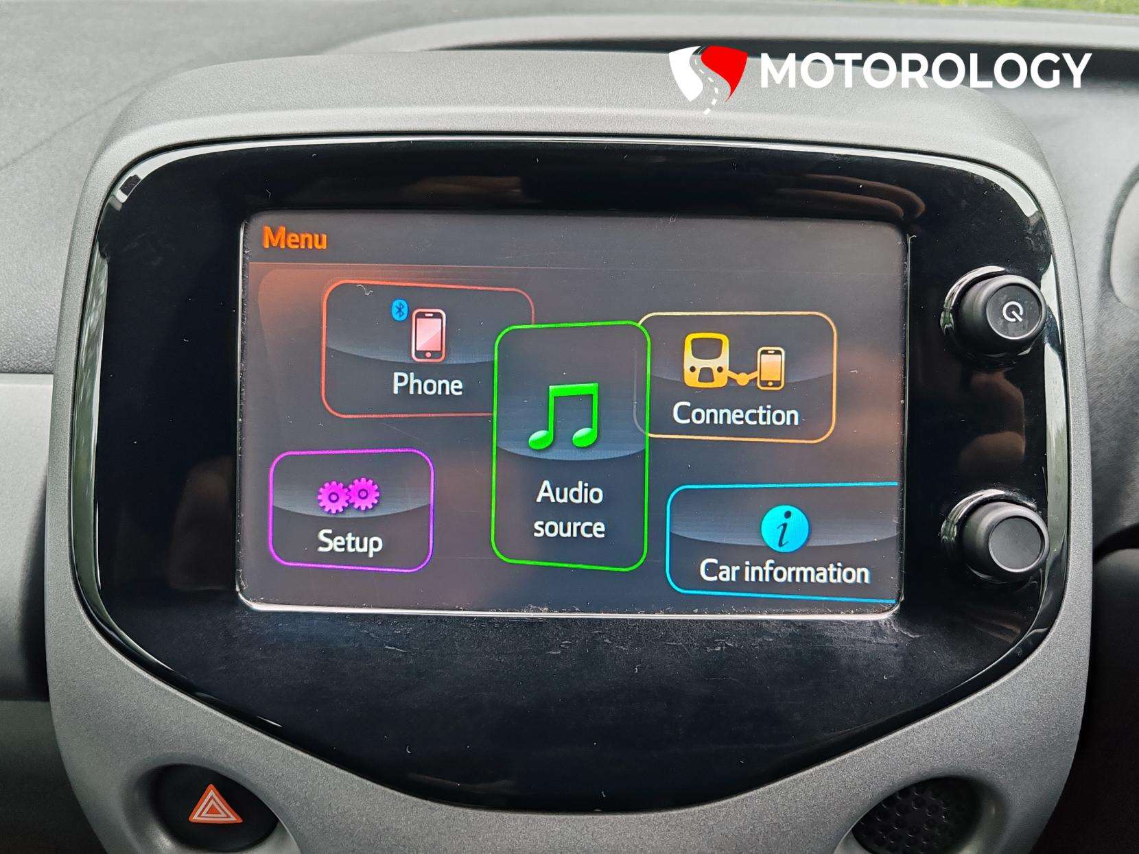 2018 TOYOTA AYGO 2018 TOYOTA AYGO