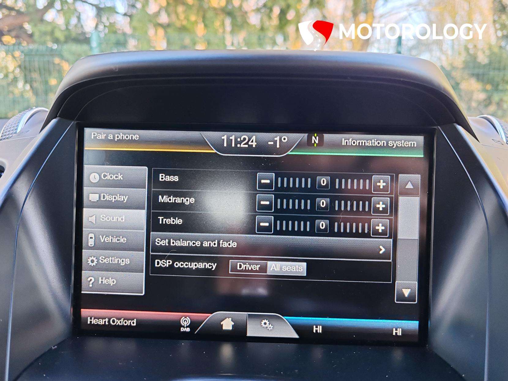 2015 FORD KUGA 2015 FORD KUGA