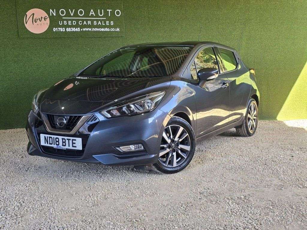 Check out this Nissan Micra 2018 Petrol Manual