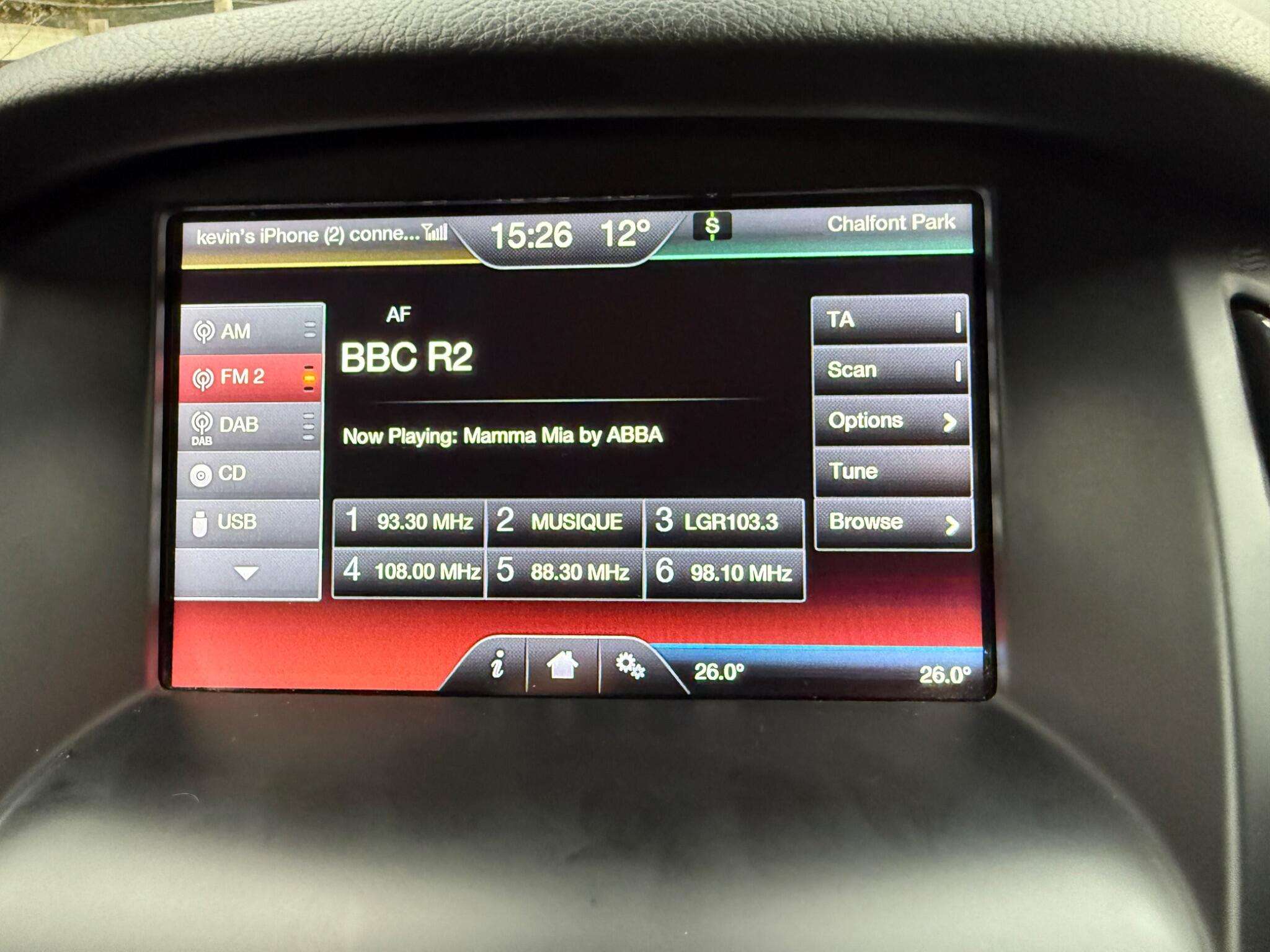 2016 FORD FOCUS 2016 FORD FOCUS