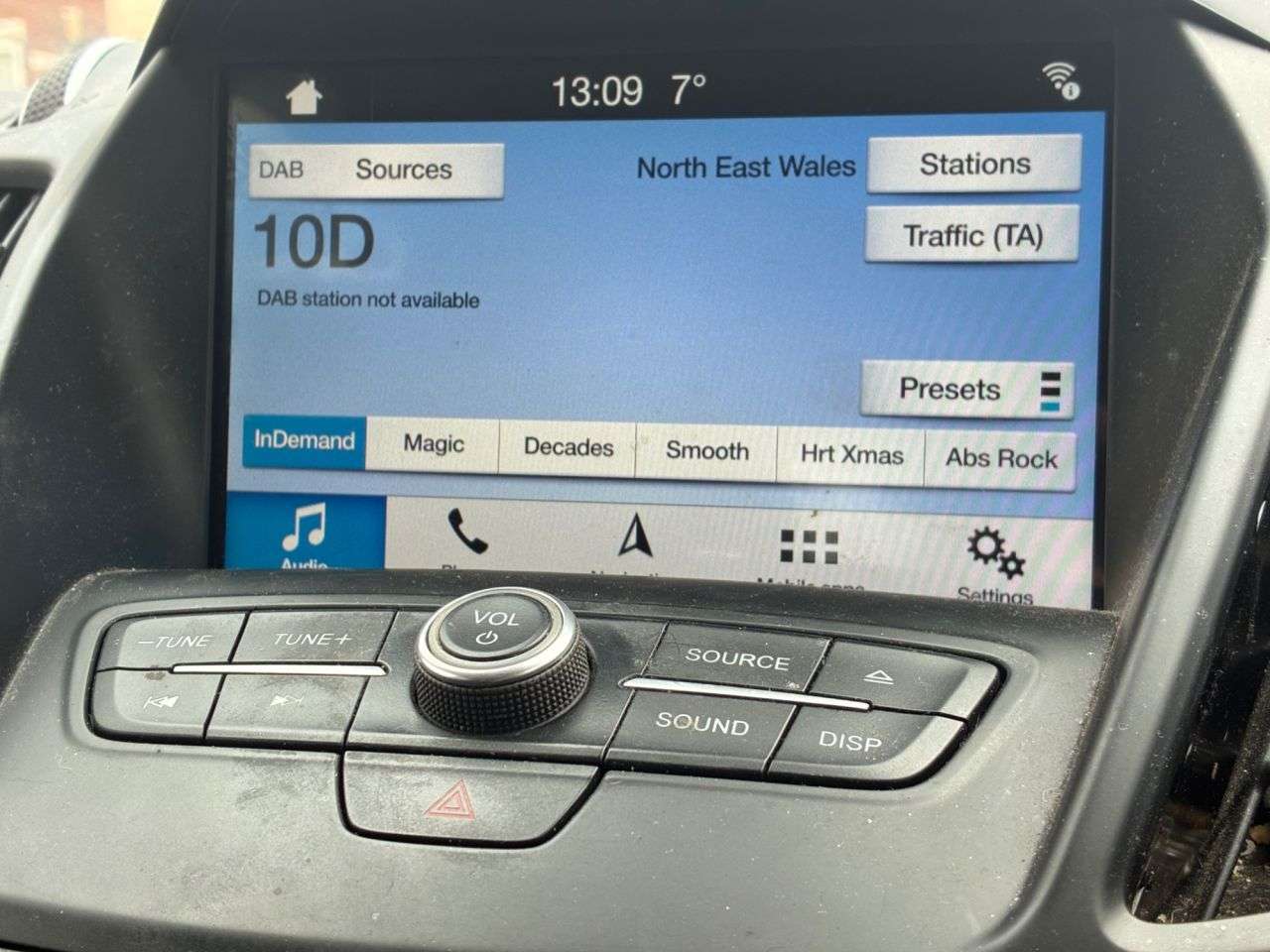 2019 FORD KUGA 2019 FORD KUGA